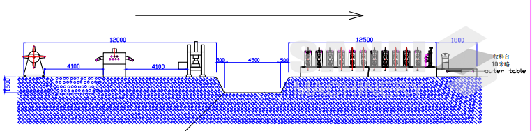 upright machine layout 